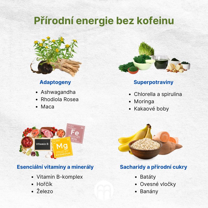 Přírodní energie bez kofeinu2